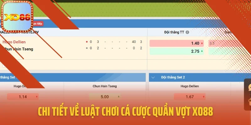 Chi tiết về luật chơi cá cược quần vợt XO88