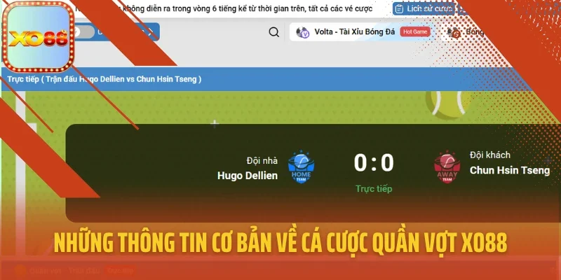 Những thông tin cơ bản về cá cược quần vợt XO88